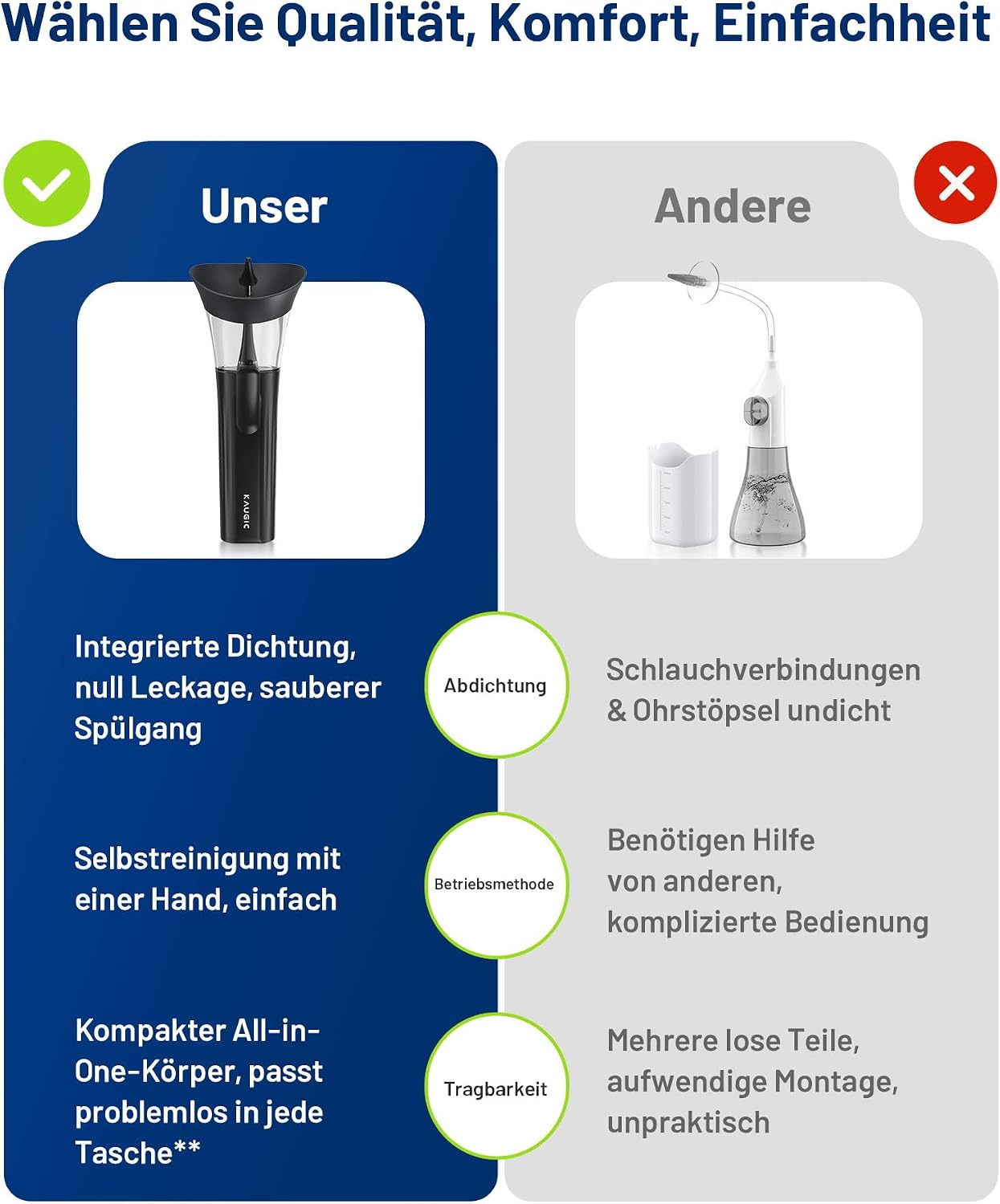 Detalle de KAUGIC 2-in-1 Ohrreiniger Set – Manuelle Ohrenschmalz-Entfernung mit Einhandbedienung