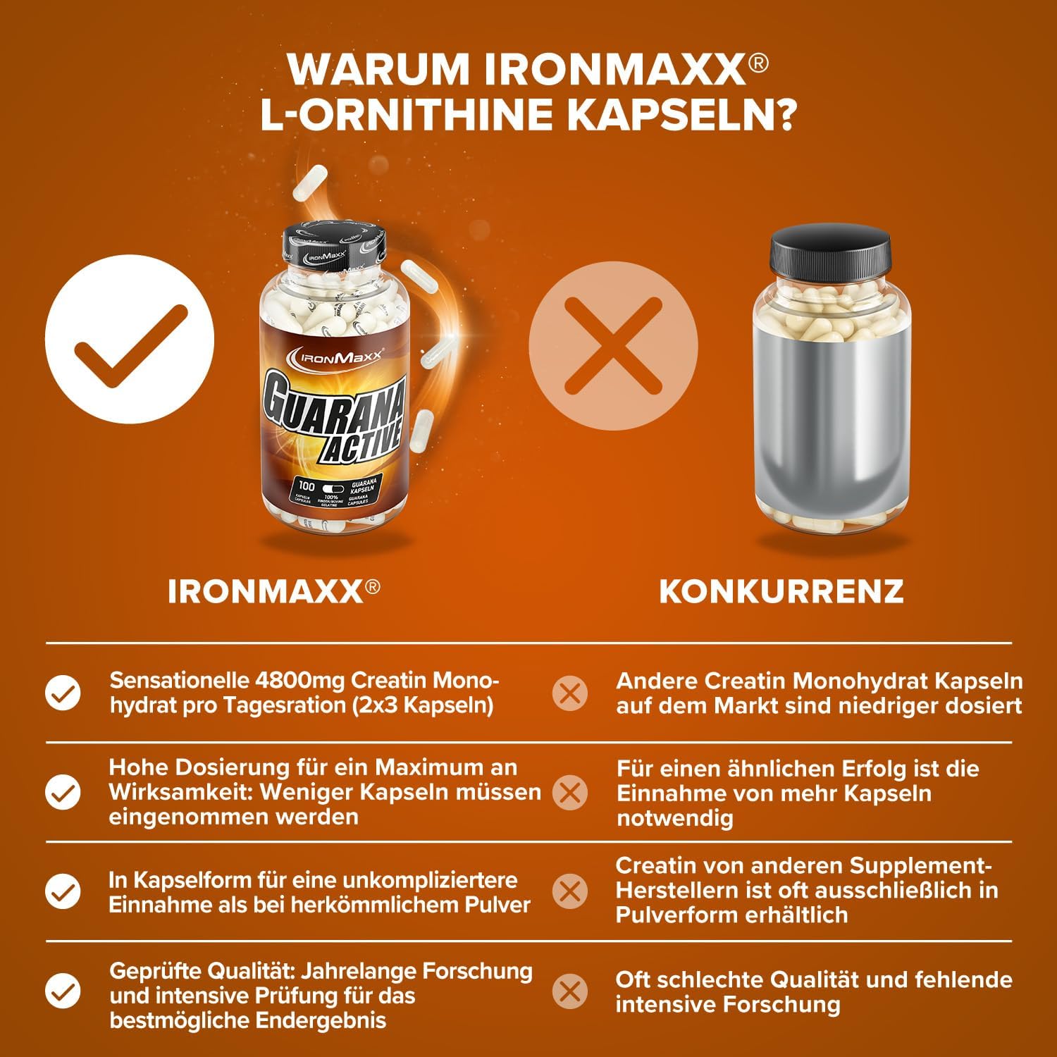 Detalle de IronMaxx Guarana Active – 100 Kapseln: Hochdosierter Guarana-Extrakt für fokusierten Energieschub