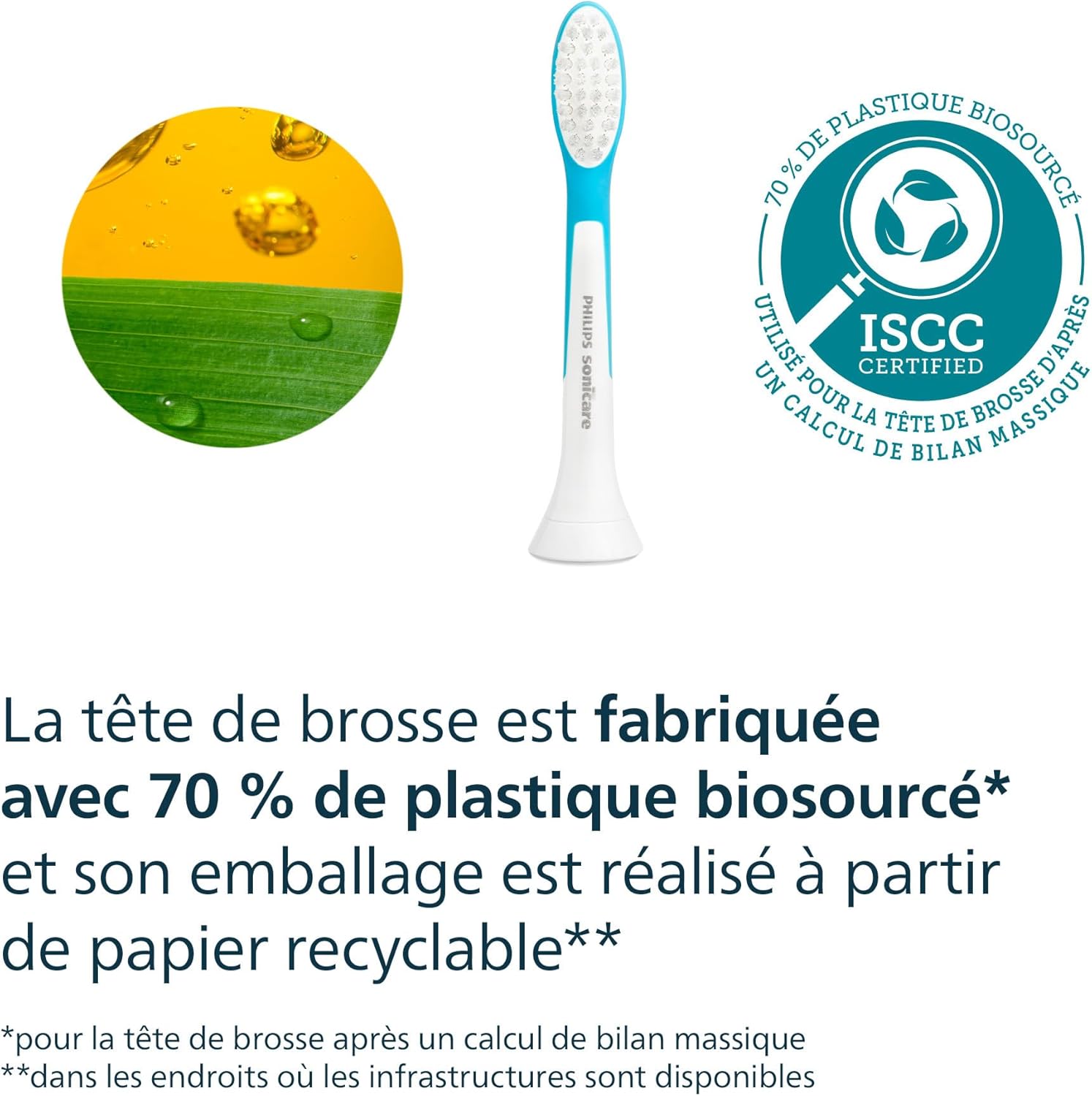Thumbnail 6 de Philips Sonicare for Kids HX6044/90 – Têtes de brosse de rechange douces pour enfants à partir de 7 ans (lot de 4)