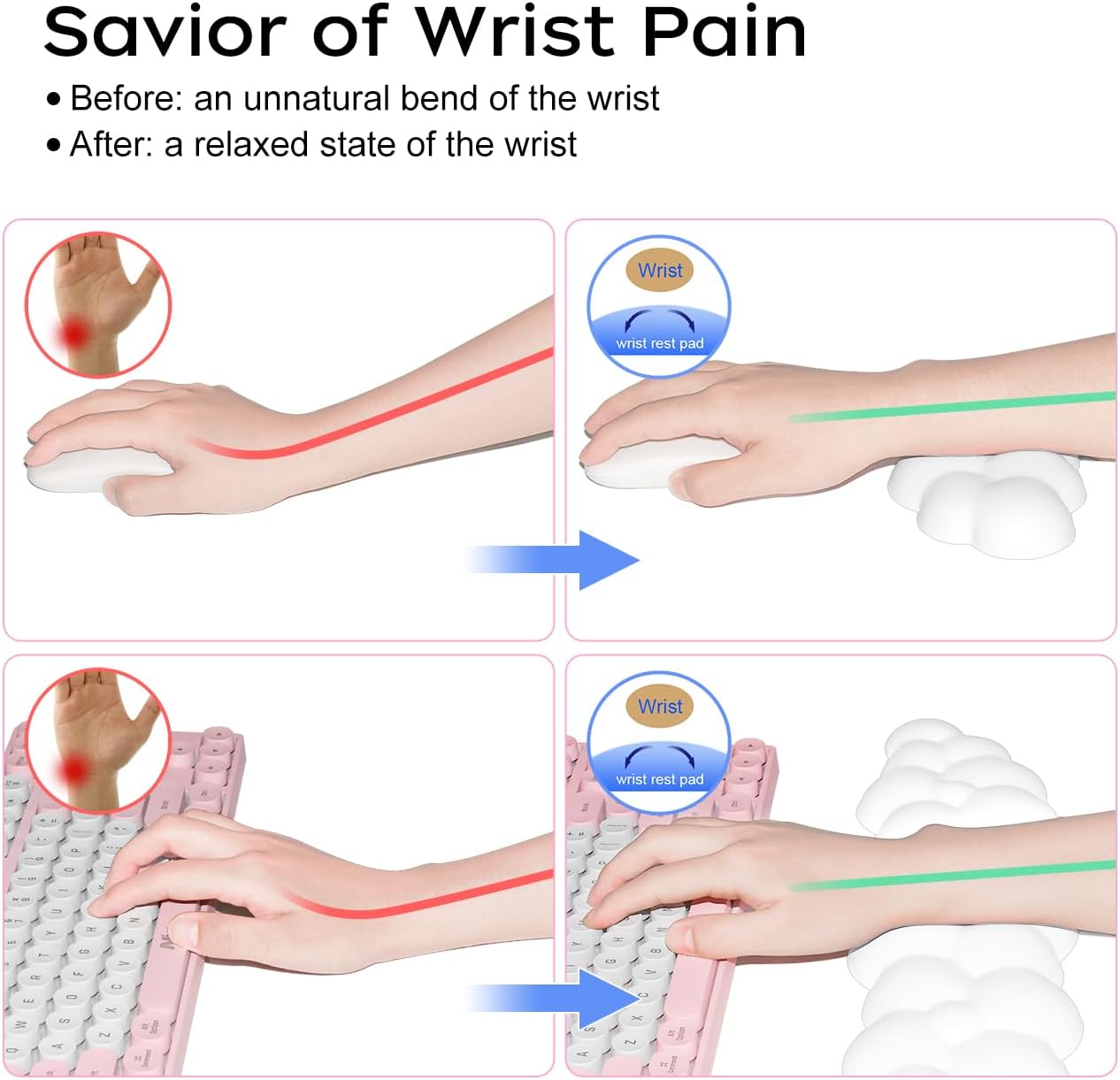Thumbnail 6 de JIKIOU WRIST-A Cloud Wrist Rest Set with Memory Foam and Non-Slip Base