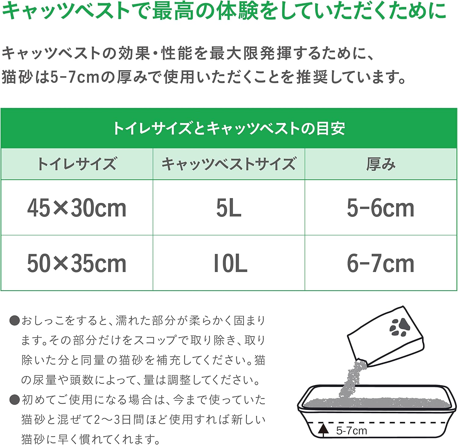Detalle de Cat's Best キャッツベスト オリジナル 30L 固まる木の猫砂 針葉樹・植物性凝固剤