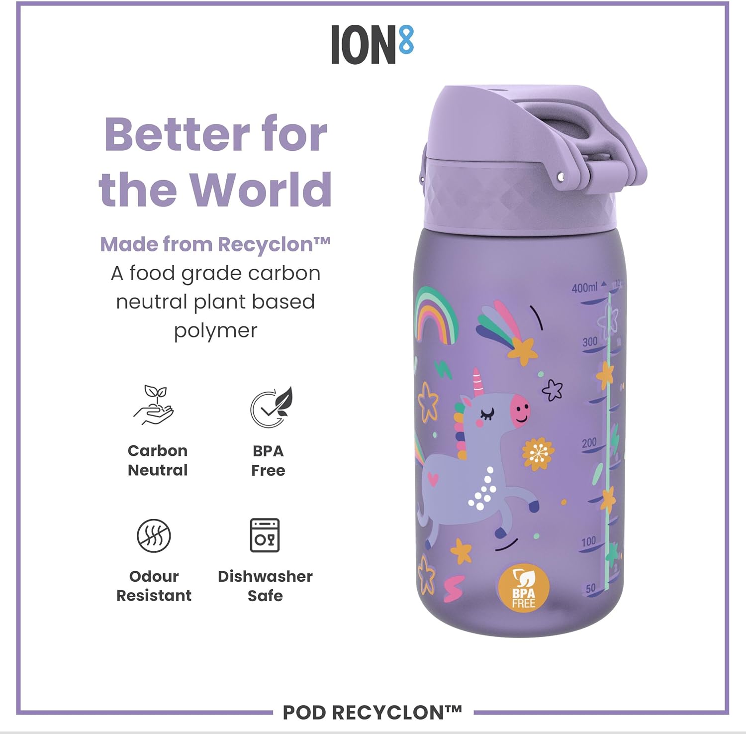 Detalle de Ion8 Small Water Bottle – Leak-Proof, Easy Open, Unicorn Design