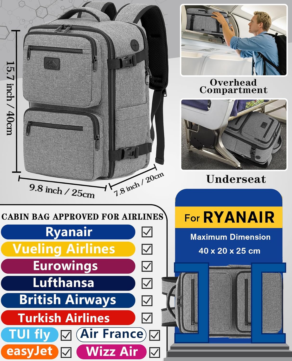 Detalle 2 de LYNXCHER Cabin Bag underseat carry-on backpack