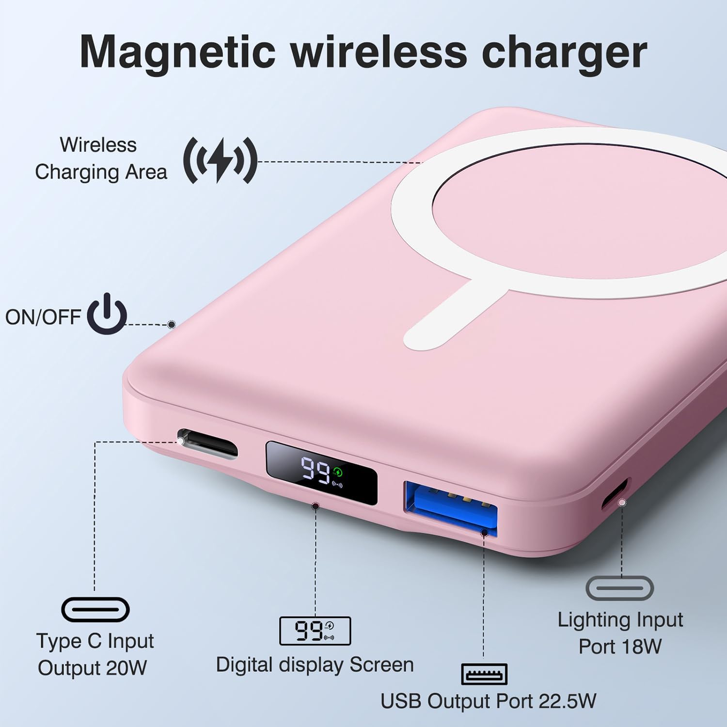 Detalle 2 de AOGUERBE KT-D001 Magnetic Power Bank, 10,000mAh, Stand, LED Display, Pink