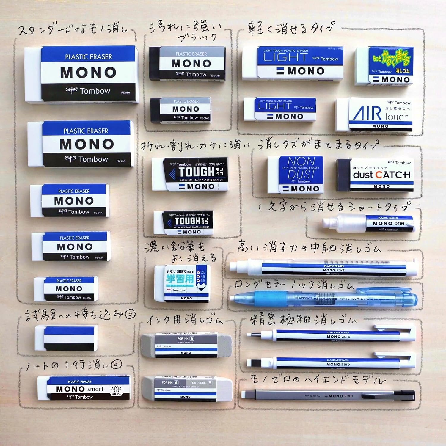 Thumbnail 6 de トンボ鉛筆 MONO EK-SY-20P 学習用消しゴム 20個入り・濃い鉛筆に対応