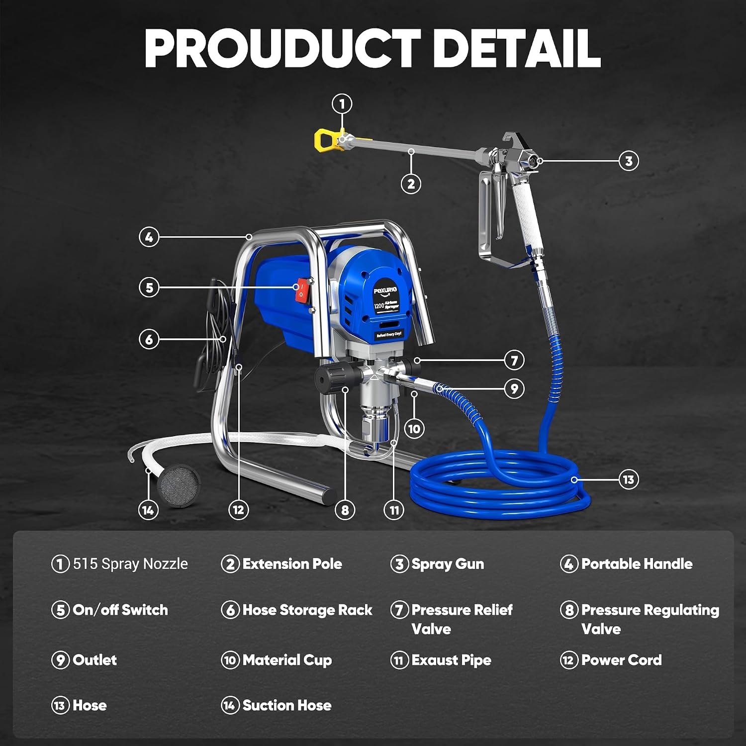 Detalle de POXURIO Ps-1g Airless Paint Sprayer, 1200W, Adjustable Pressure up to 3300 PSI
