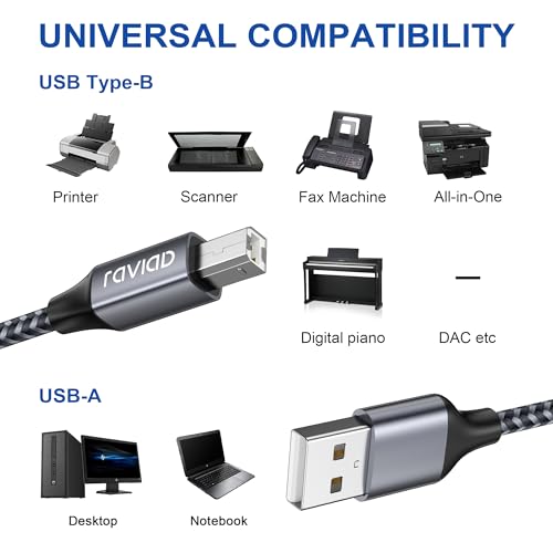 Thumbnail 3 de Câble USB 2.0 RAVIAD 5 m pour imprimante 📄