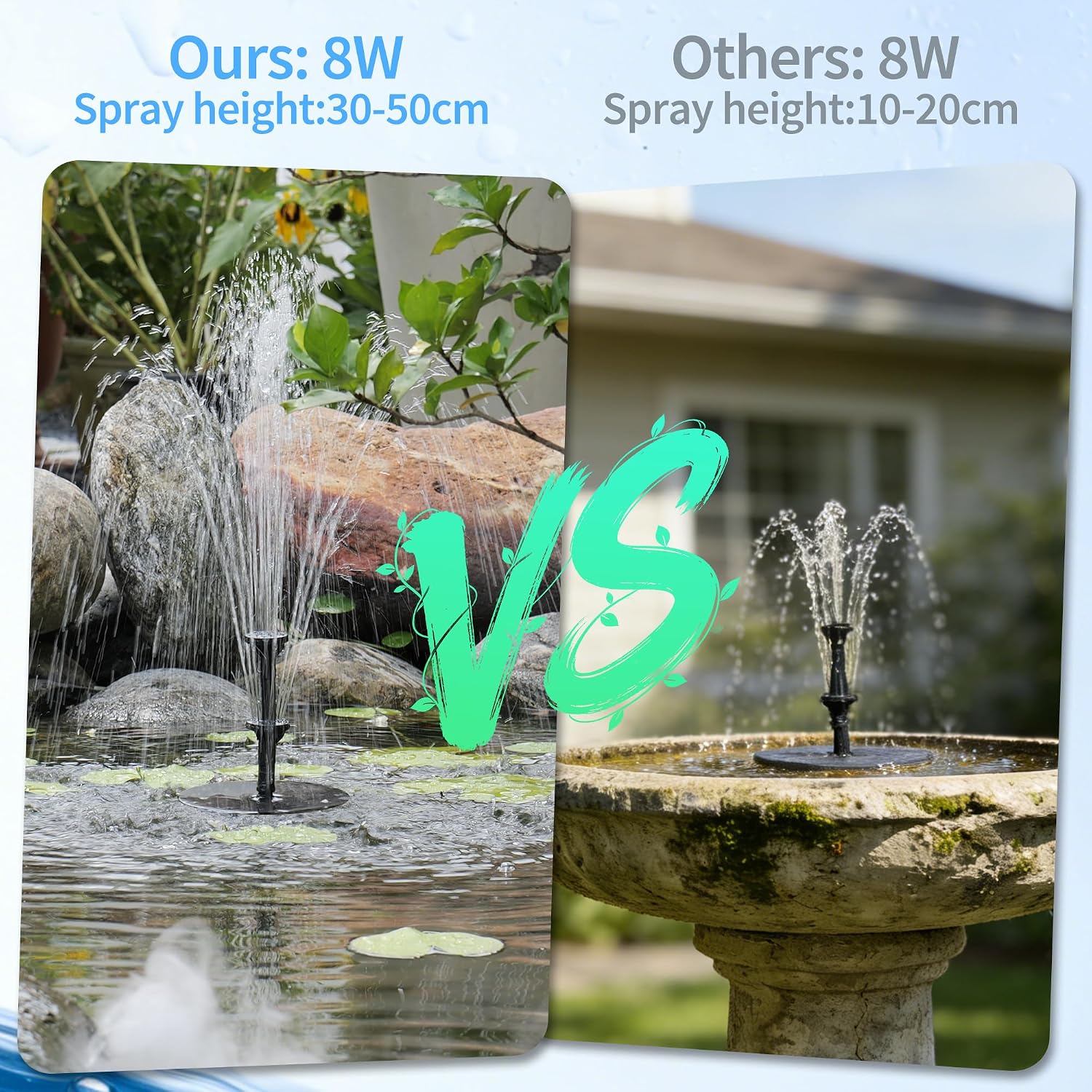 Detalle 2 de POPOSOAP solar bird bath pump 8W