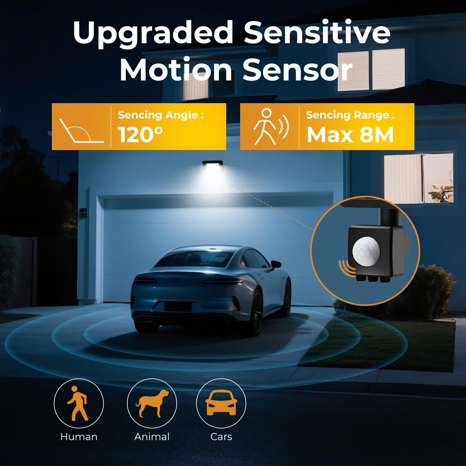 Thumbnail 1 de vighep 30W Outdoor Security Lights with Motion Sensor (2 Pack) – 3000LM IP66 LED Floodlights
