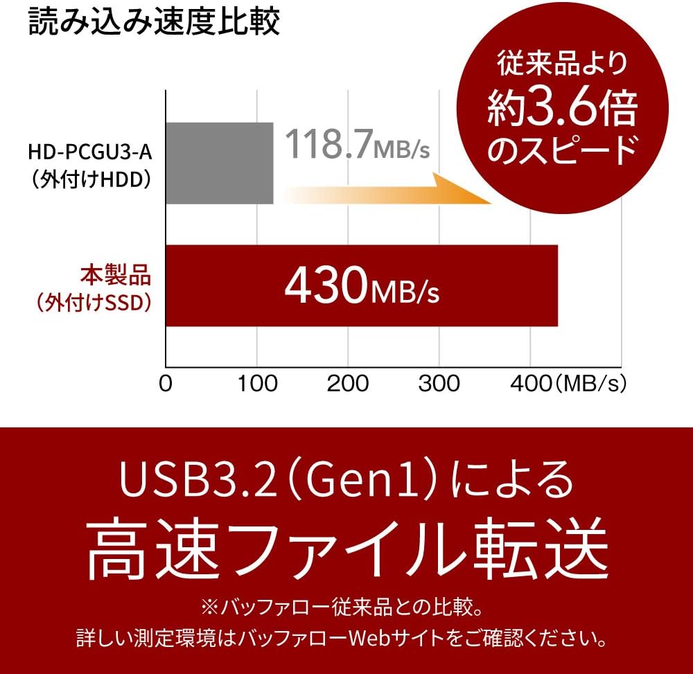 Detalle de バッファロー SSD-PUT500U3-B/N ポータブルSSD 500GB USB 3.2 Gen 1・ブラック