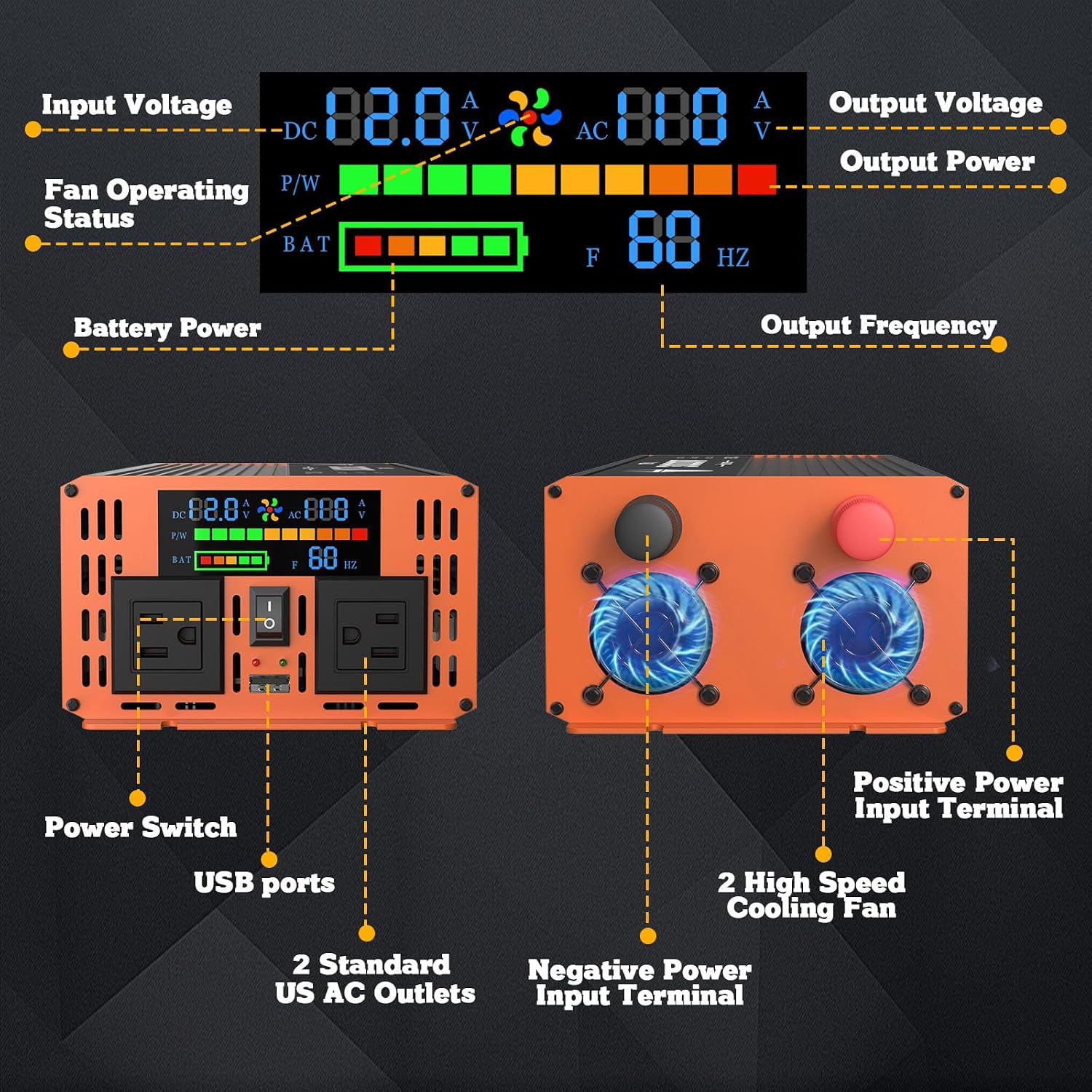 Thumbnail 6 de 3000W Power Inverter 12V to 110V Converter ๐