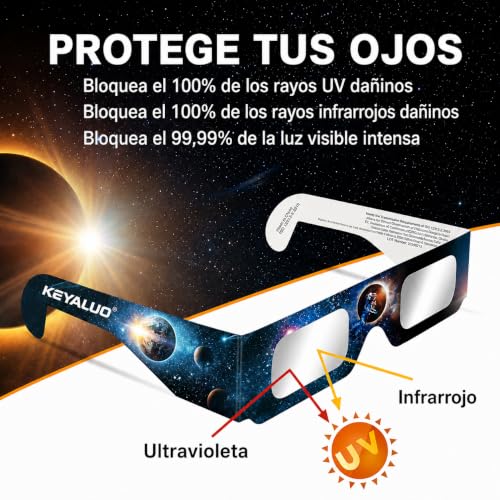Thumbnail 3 de Keyaluo Gafas Eclipse Solar Homologadas 12 Pack para Observación Directa de 2026