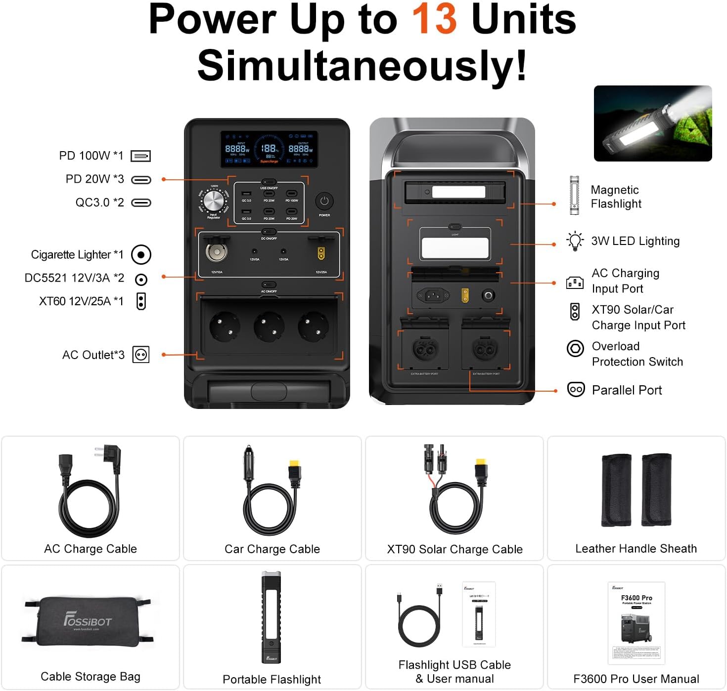 Thumbnail 6 de FOSSiBOT F3600 Pro Powerstation 3840 Wh