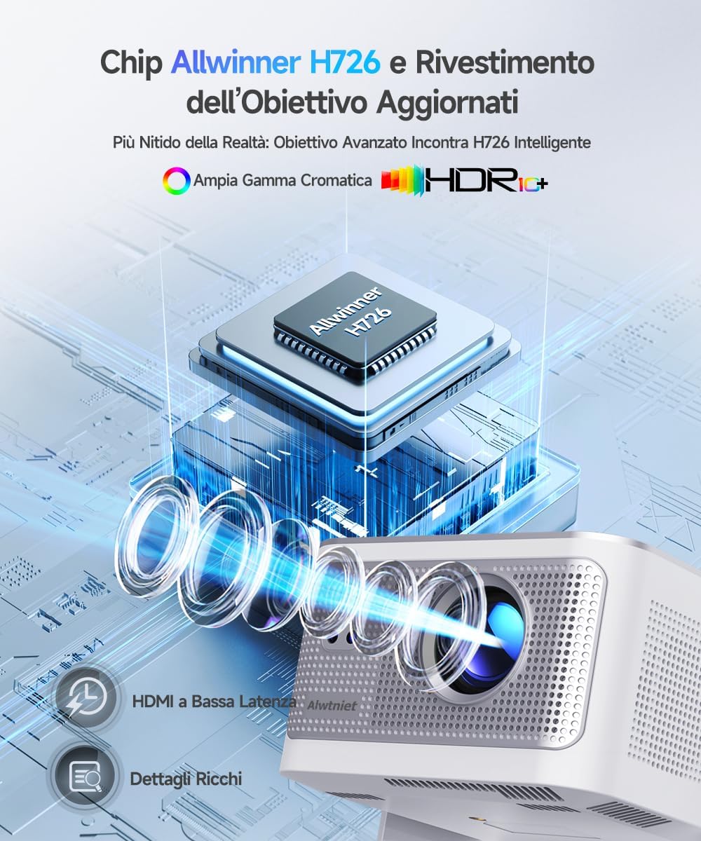 Detalle 2 de Alwtniet HY350 Proiettore 1080P portatile 📽