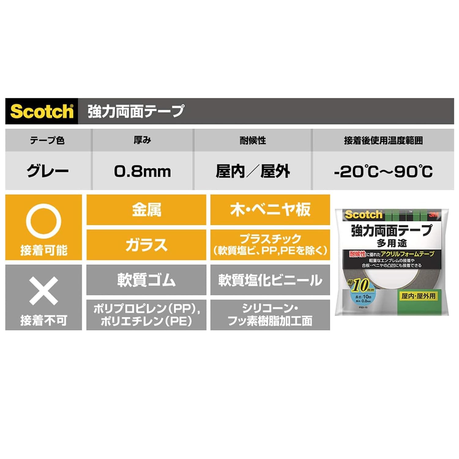 Thumbnail 6 de 3M スコッチ PSD-10R 強力両面テープ 幅10mm・長さ10m 耐候性アクリルフォーム