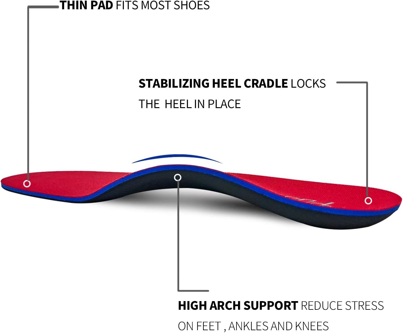 Thumbnail 5 de PCSsole Orthotic Arch Support Insoles for Flat Feet and Plantar Fasciitis