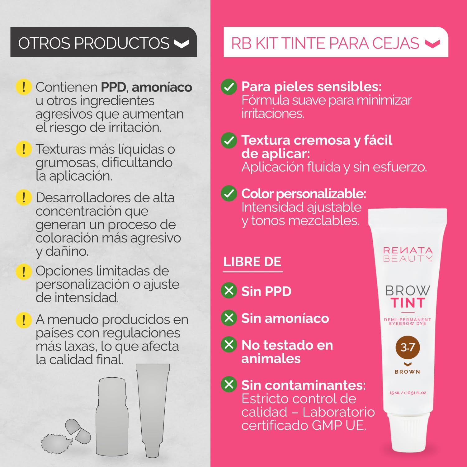 Thumbnail 4 de RB RENATA BEAUTY Kit de Tinte de Cejas 30 aplicaciones 🎀