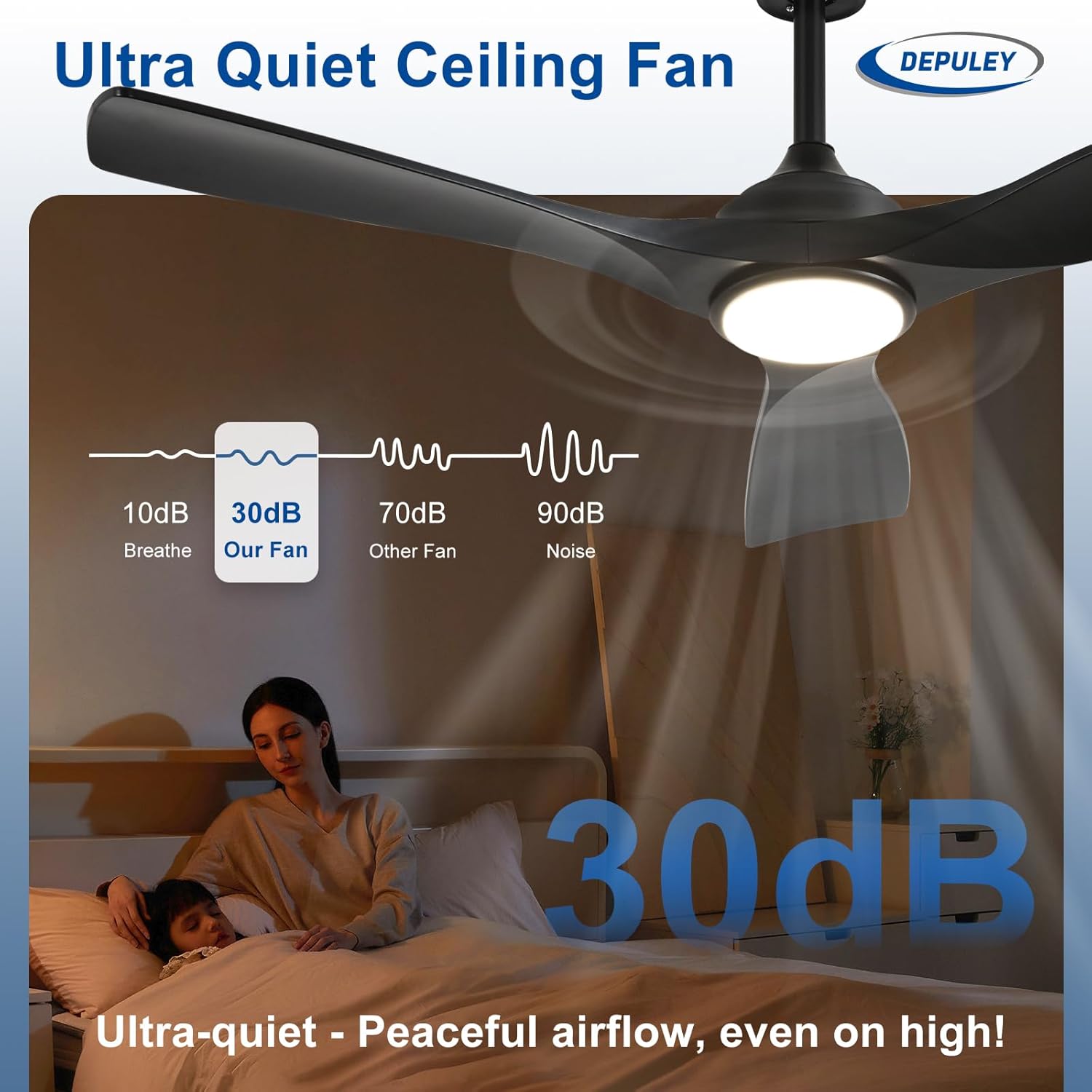 Detalle de Depuley 52-Inch Ceiling Fan with Light: Black 3 Blade Outdoor/Indoor Fandelier