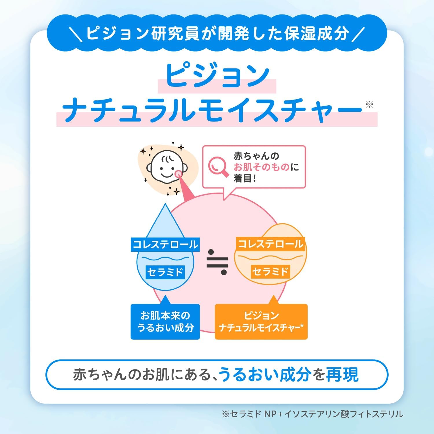 Detalle 2 de ピジョン ベビーミルクローション 詰めかえ用 500g 弱酸性・セラミド配合