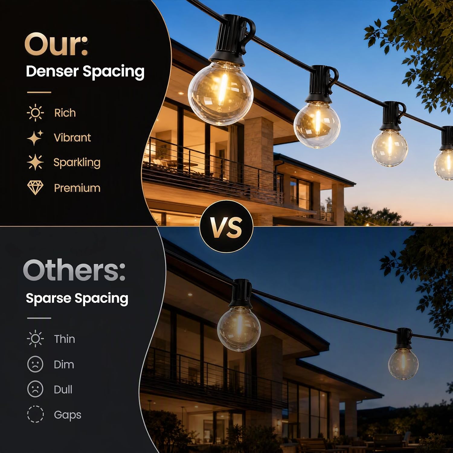 Detalle 2 de RTTY Outdoor String Lights 25 ft