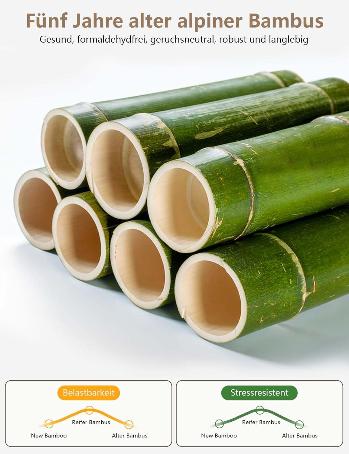 Thumbnail 4 de SeiriHelper Toilettenhocker aus Bambusholz – ergonomischer Klohocker für bequemeren Sitz im Bad