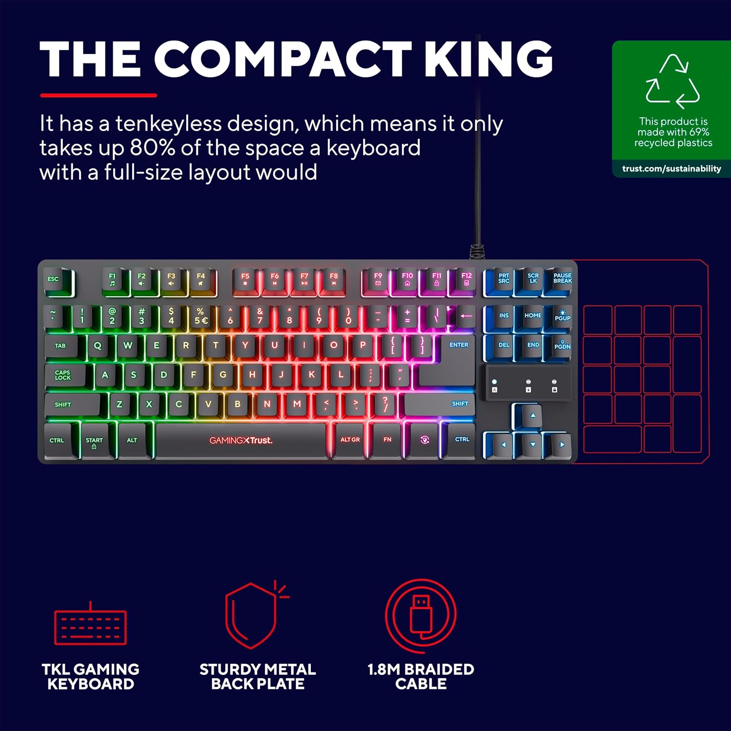 Thumbnail 1 de Trust Gaming GXT 833 Thado TKL Keyboard (UK Layout) – Compact 80 Percent, RGB