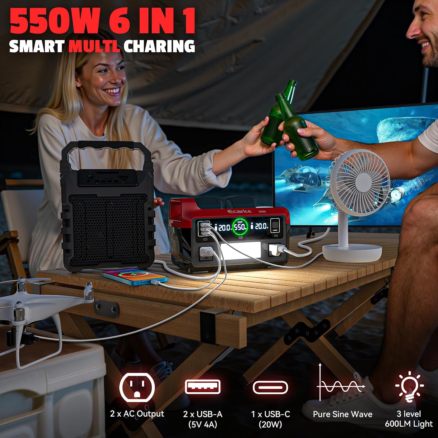 Detalle de Portable 550W Power Inverter for Milwaukee 18V Battery Stations ๐(but must end with product category emoji).