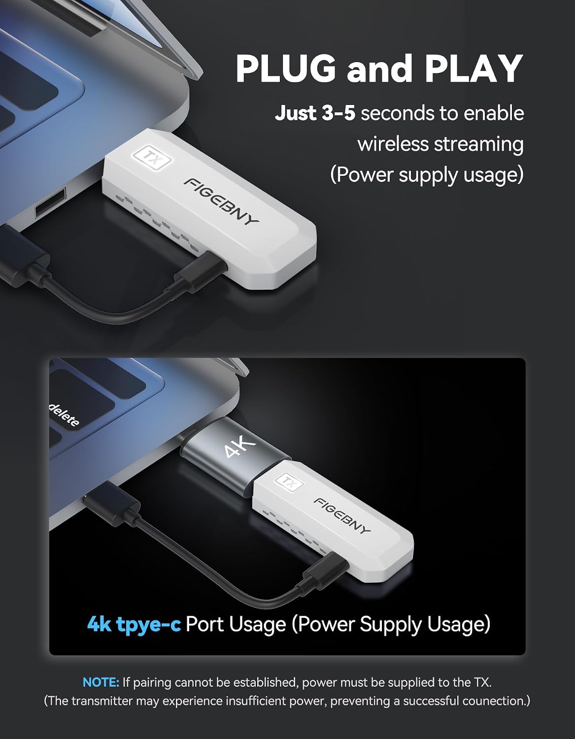 Detalle 2 de FIGEBNY Wireless HDMI Extender 165FT