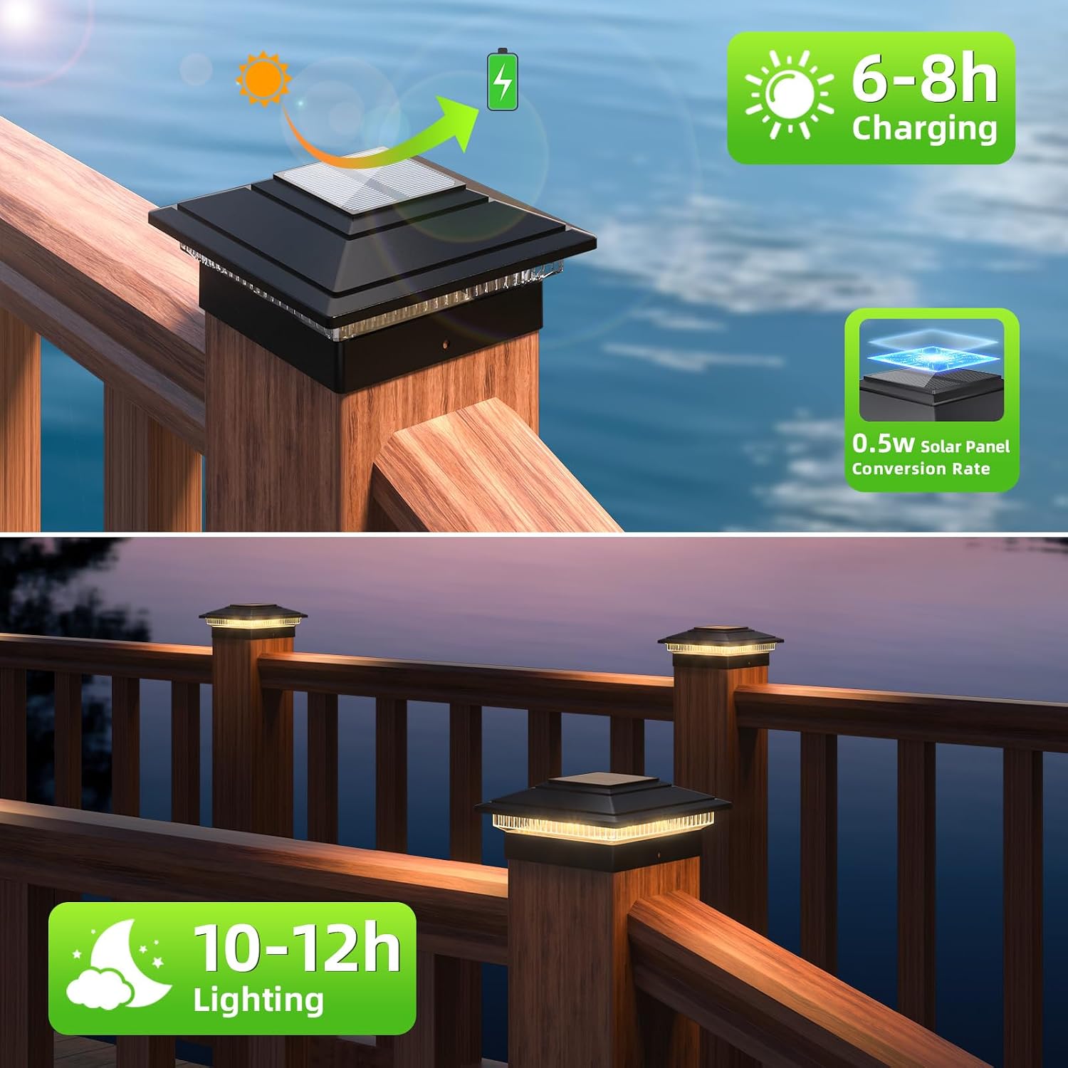 Detalle de JOFIOS TZ28 Solar Post Cap Lights, 12-Pack, Dual-Colour LED, Waterproof