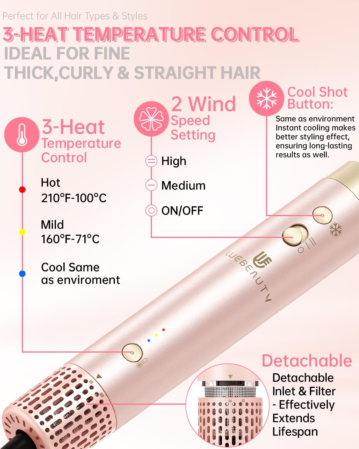 Thumbnail 5 de Hair Dryer Brush 8-in-1 Styler