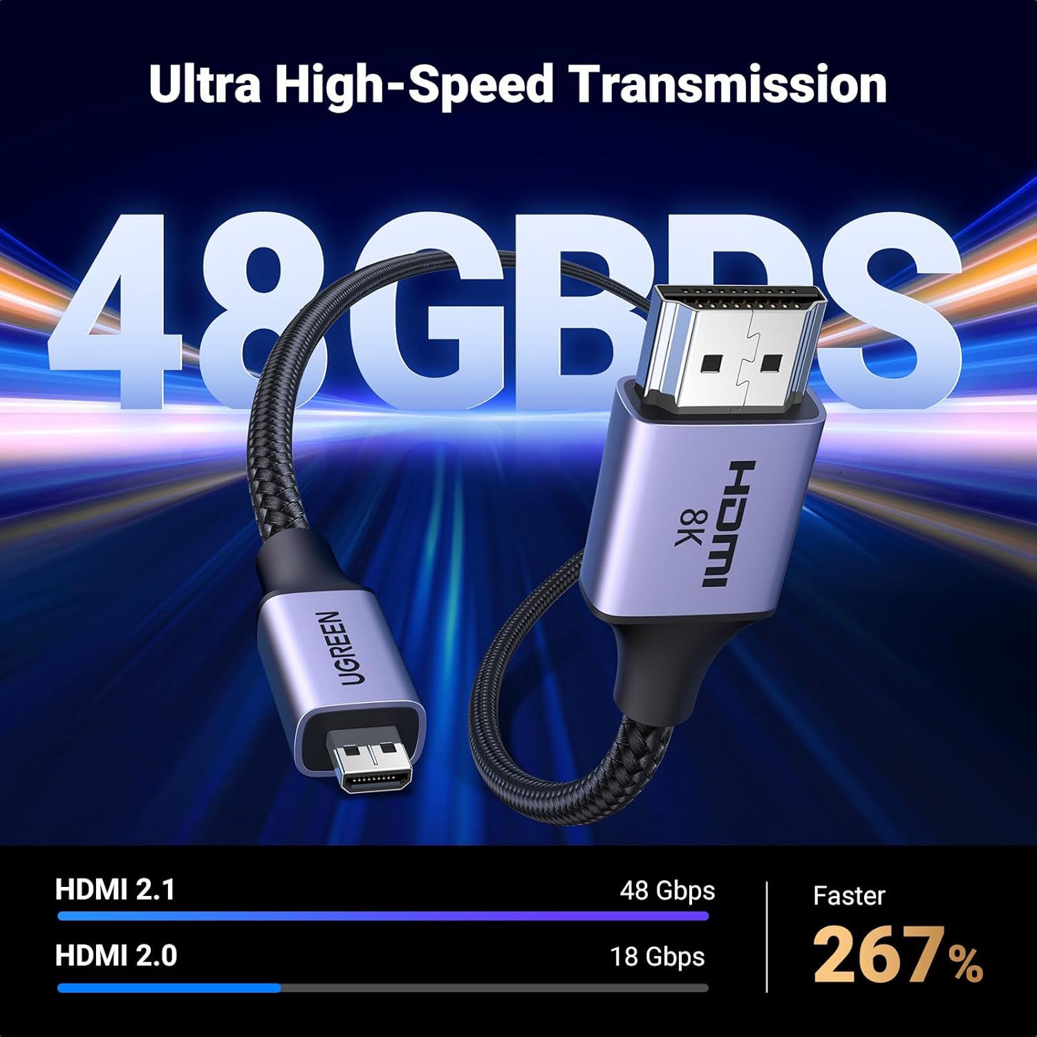 Thumbnail 4 de UGREEN Micro HDMI to HDMI 2.1 Cable