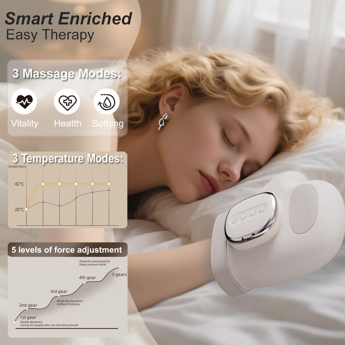 Detalle de Smart Hand Massager with Heat Compression Relief for Arthritis & Carpal Tunnel – Cordless Therapy Glove