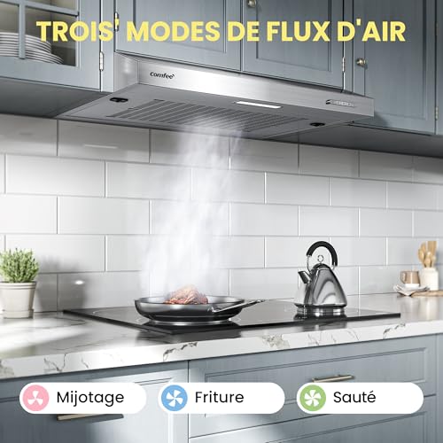 Detalle de COMFEE' KWH-SLIF17SS-60 Hotte Aspirante 60 cm – 200 m³/h, inox