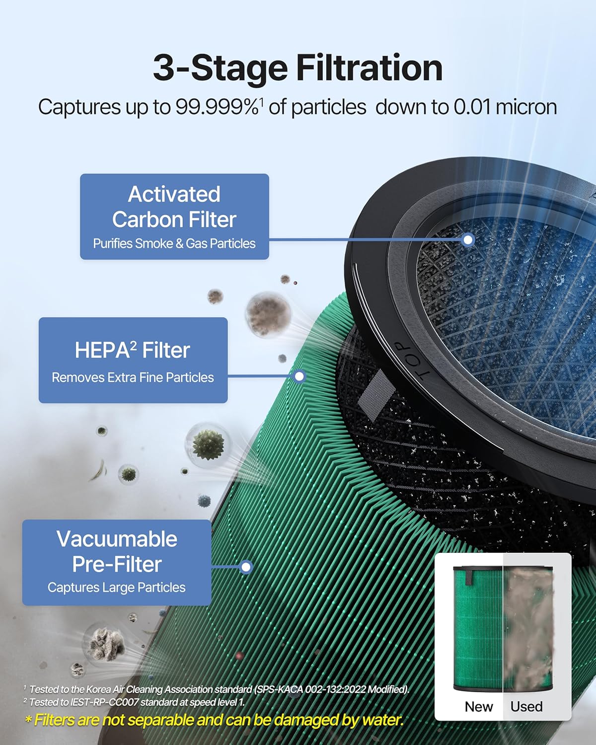 Thumbnail 5 de Coway Airmega 350 True HEPA purifier 2,640 ft²