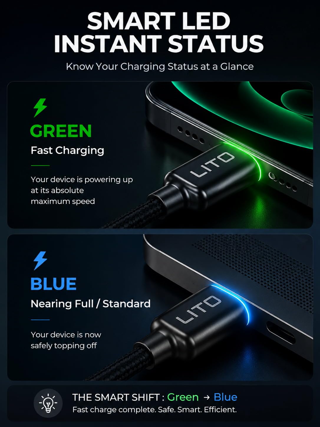 Thumbnail 3 de LITO 240W USB-C to USB-C Cable with TFT Touch Screen: Power Monitor, PD 3.1, and Braided Durability