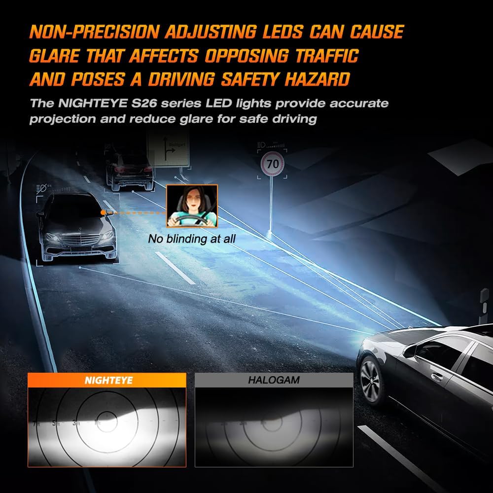 Thumbnail 3 de NIGHTEYE H7 LED headlight bulbs 200W