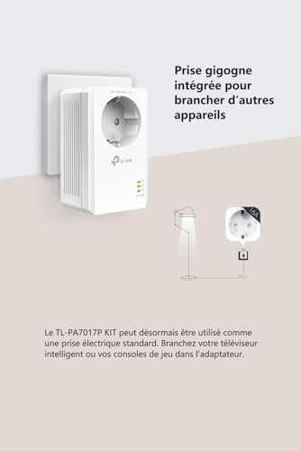 Detalle 2 de TP-Link adaptateur CPL TL-PA7017P KIT