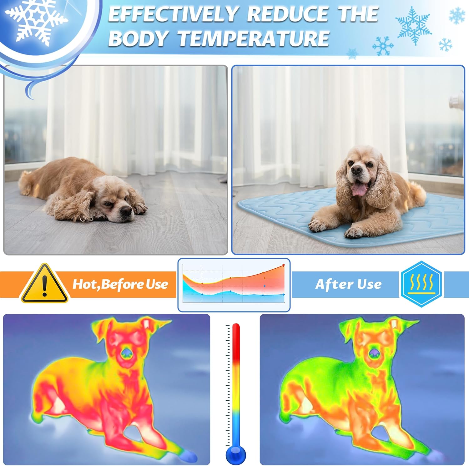 Thumbnail 2 de Baodan kühlmatte Hund 150x100 cm – waschbare Selbstkühlmatte für Hunde & Katzen im Sommer
