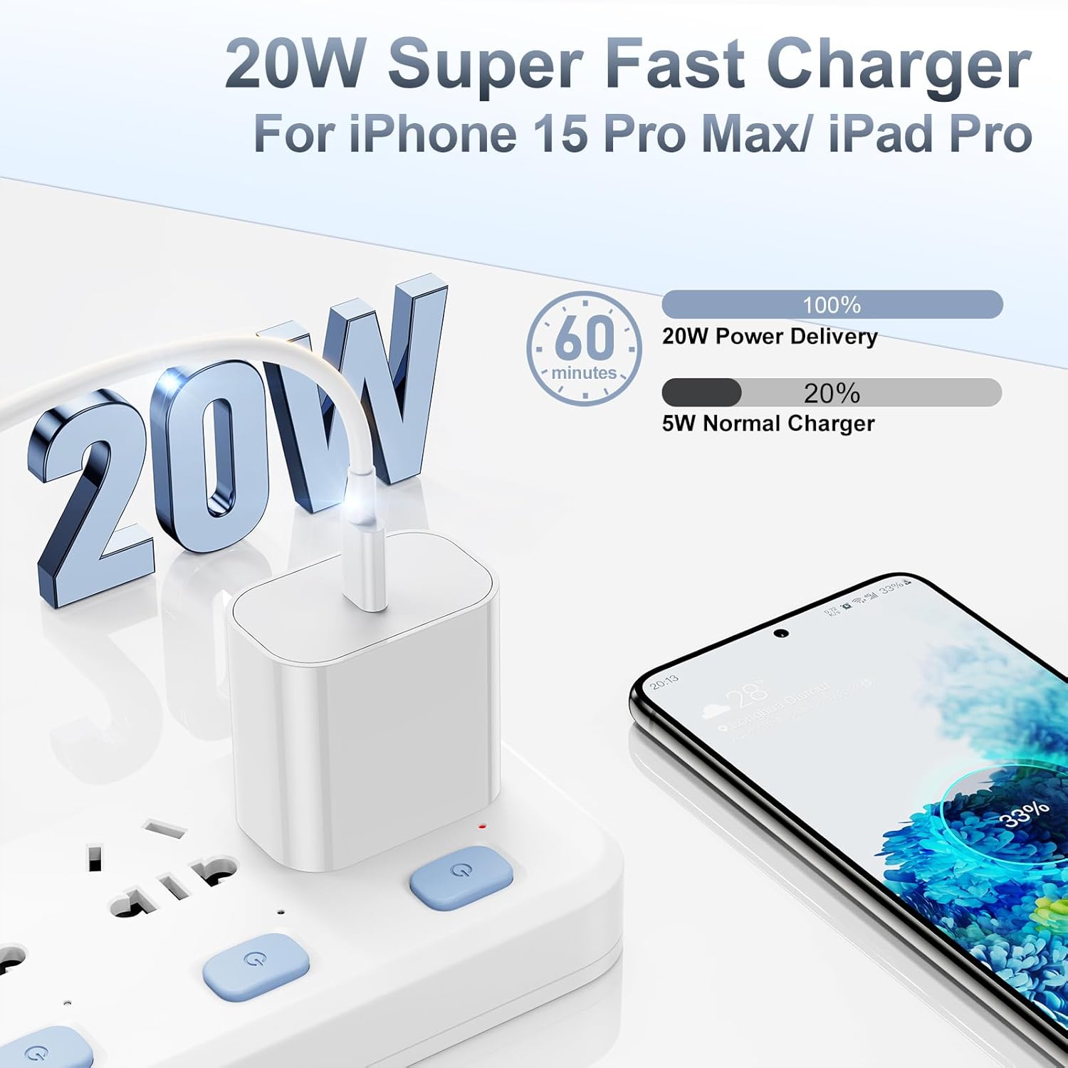 Detalle de 20W Fast Charger & 10ft USB-C to USB-C Cable (Type C) for iPhone 17/16/15, iPad—Wall Plug Adapter Cube Brick