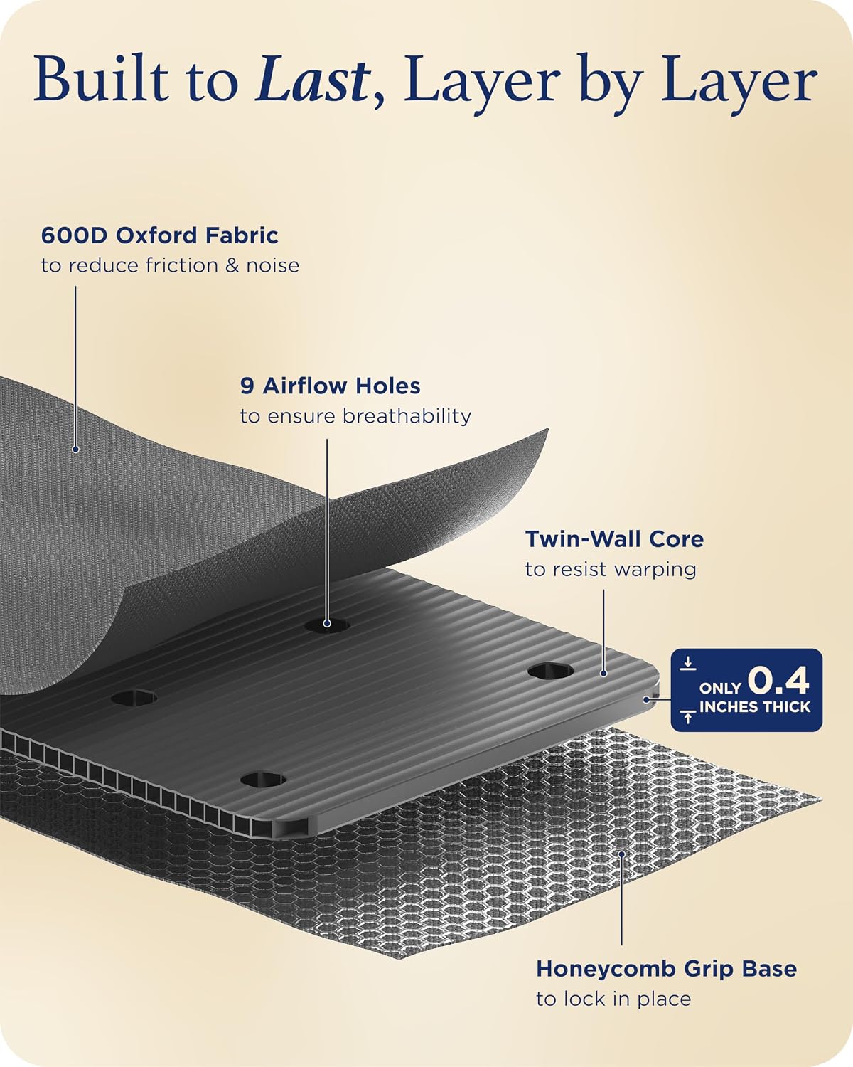Detalle de Meliusly Low Profile Bunkie Board Full Size (54x75)