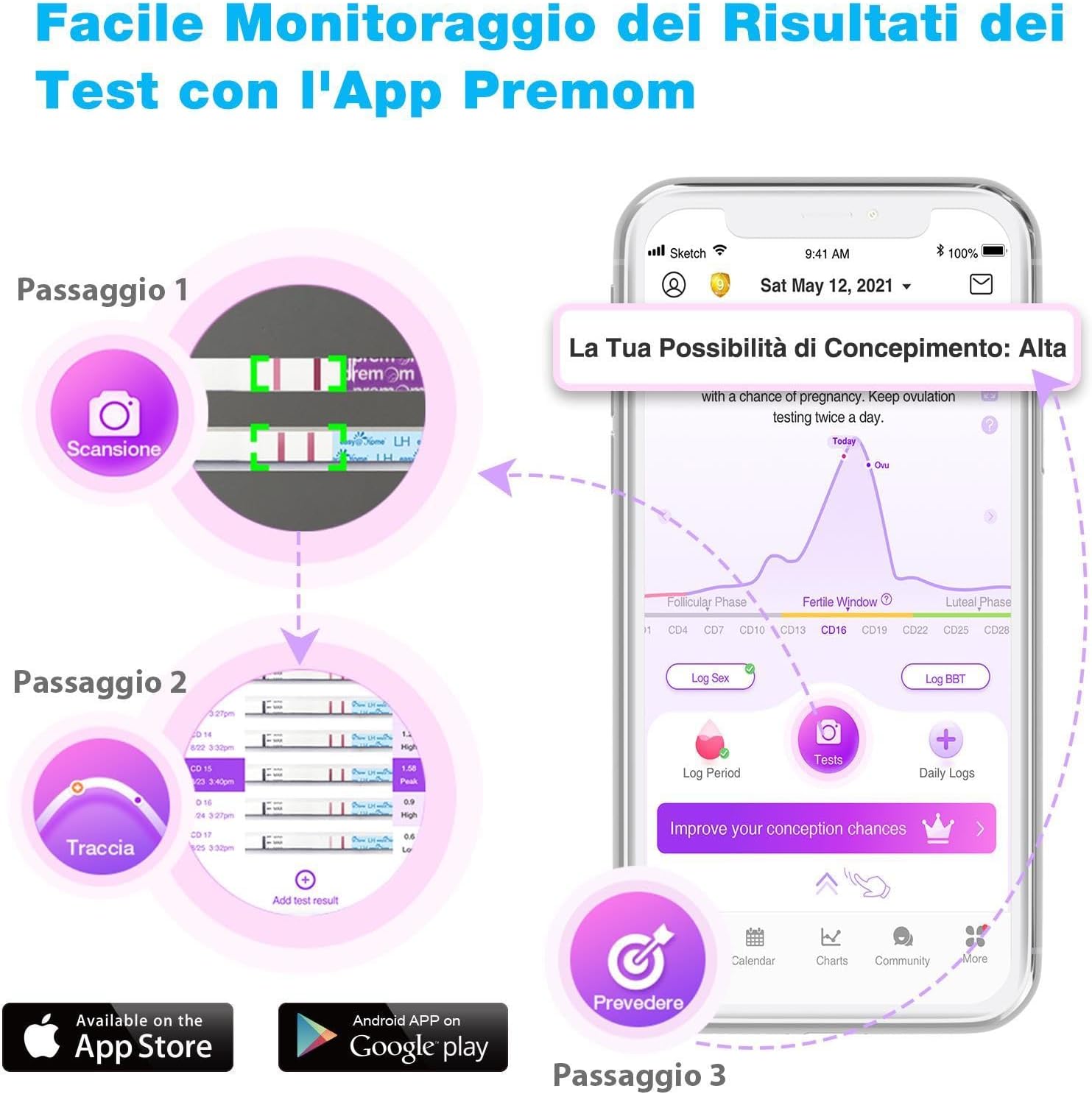 Detalle 1 de Easy@Home test ovulazione 25 mIU/ml, 100 LH