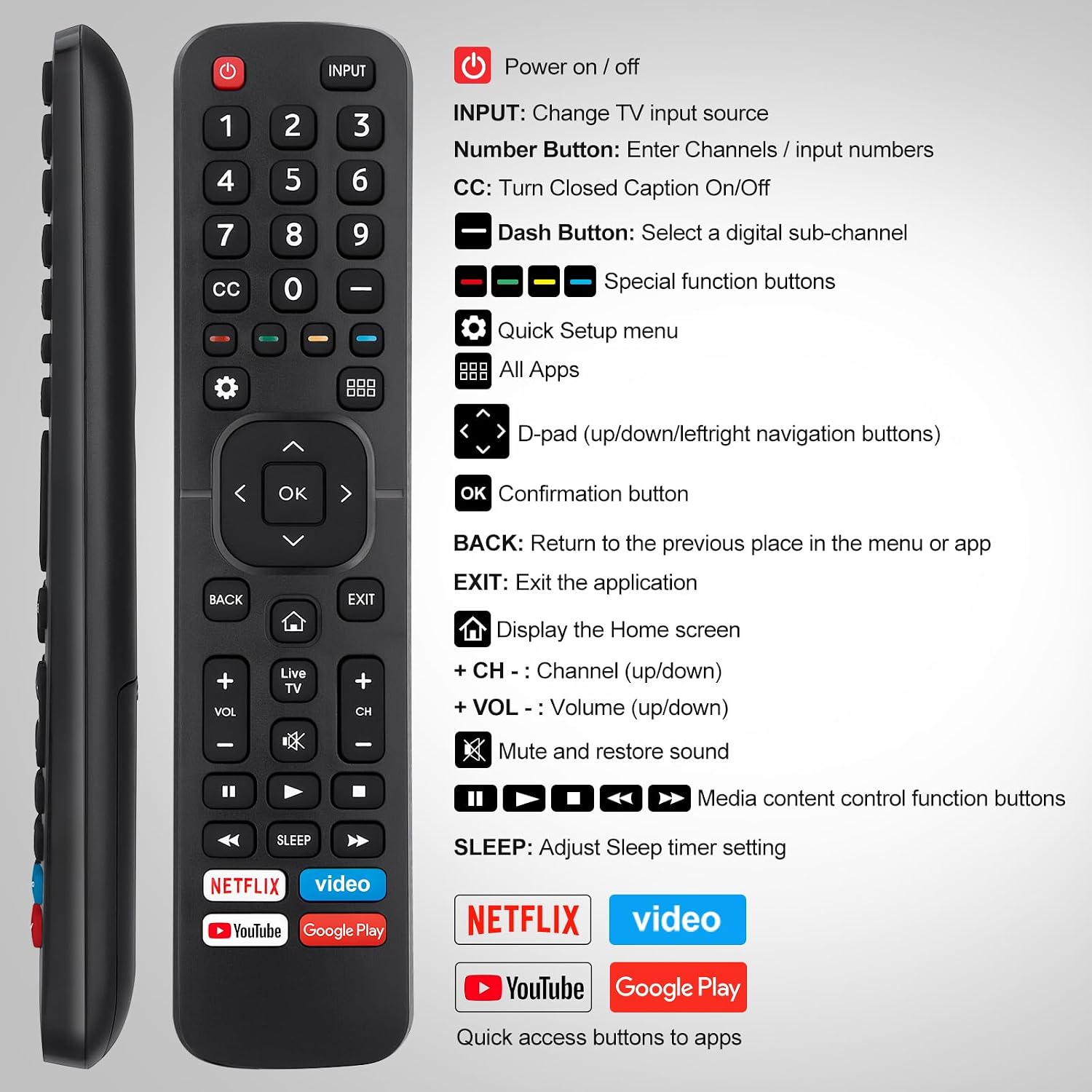 Detalle 2 de Hisense TV Remote Replacement (2 Pack) – Universal, No Pairing Needed, Backups for Lost or Broken Remotes