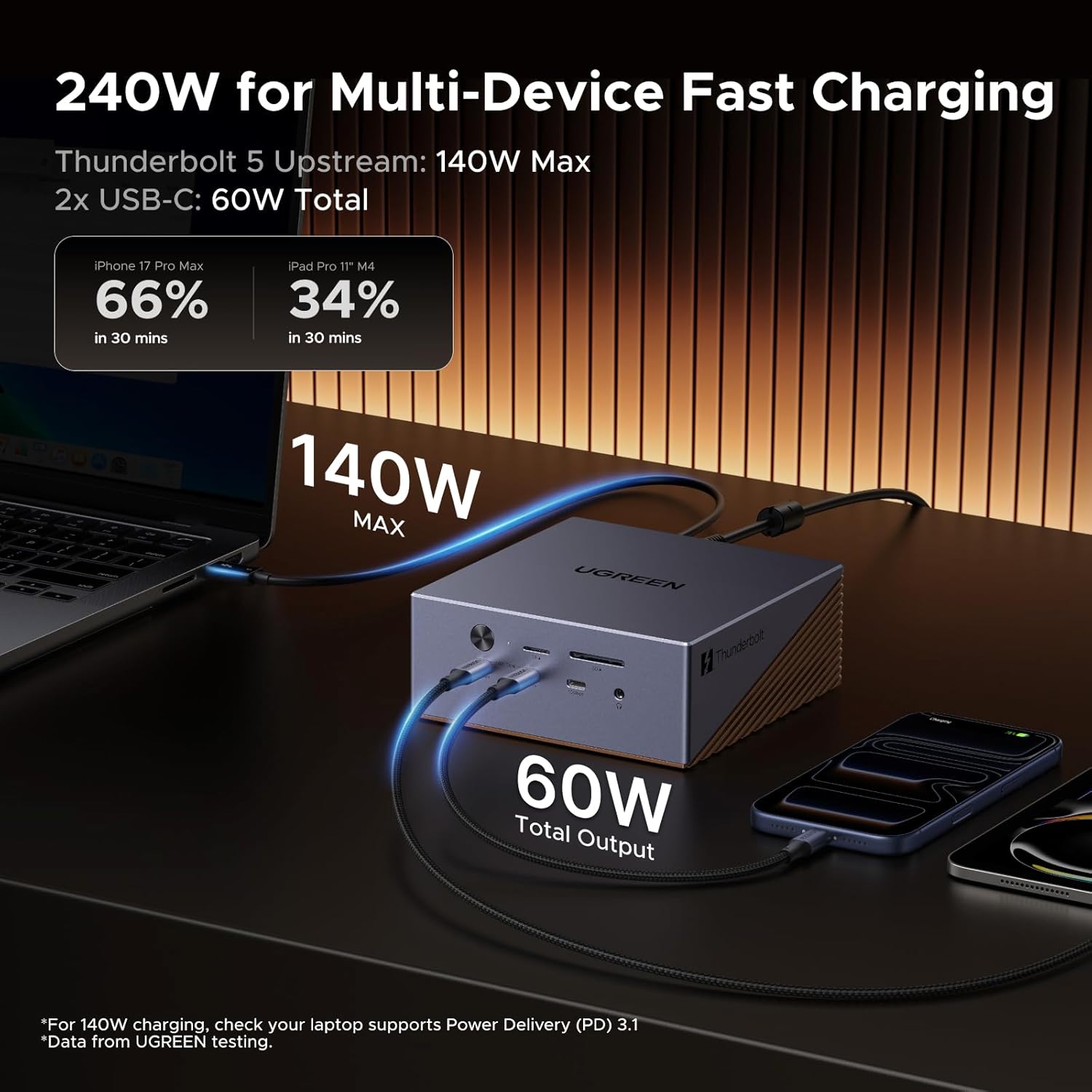 Thumbnail 6 de UGREEN Maxidok Thunderbolt 5 Docking Station (Revodok 17-in-1 TB5 Dock) – 120Gbps, 8TB NVMe slot, 2.5GbE
