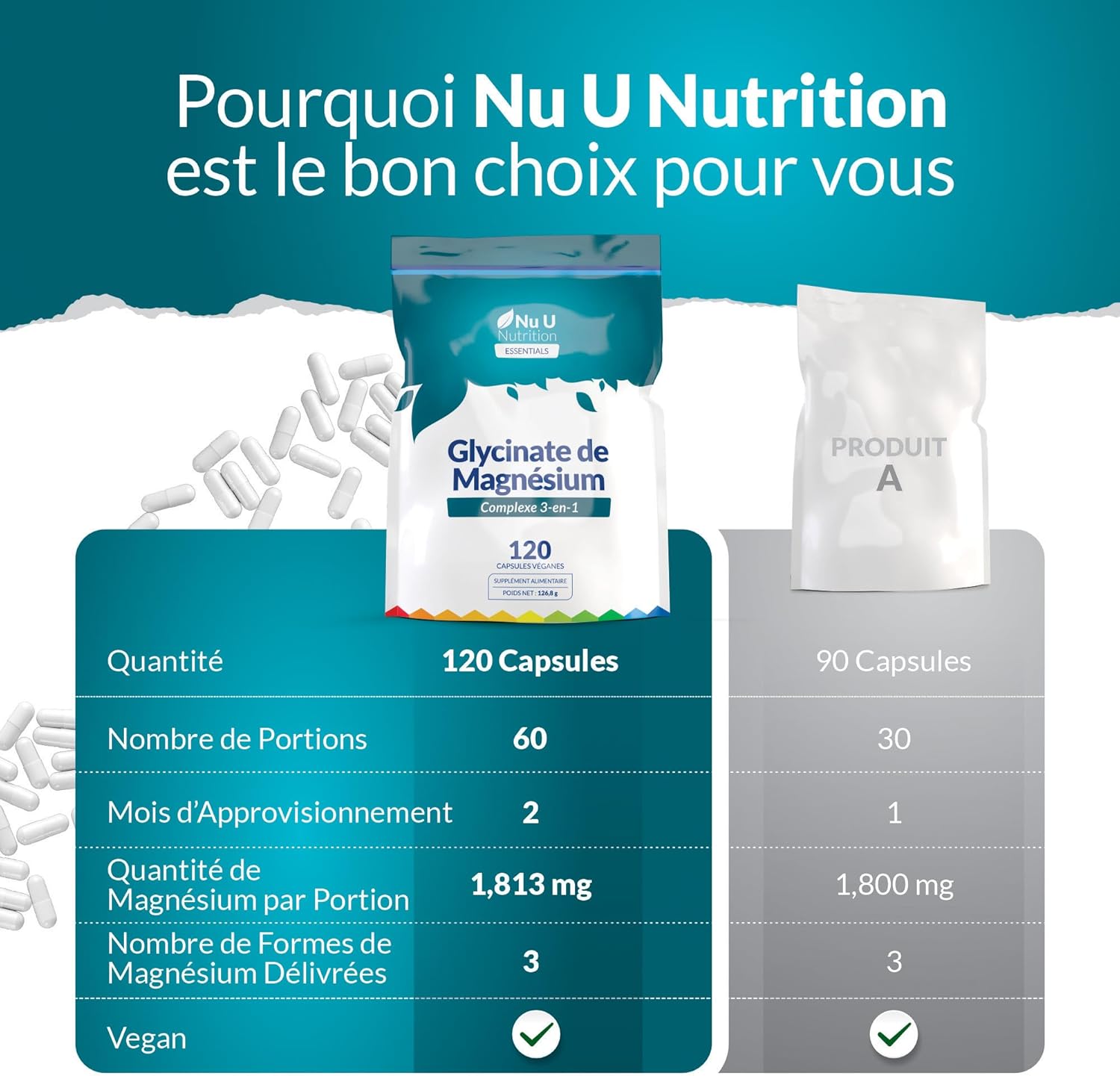 Thumbnail 4 de Nu U Nutrition Magnésium Glycinate 3-en-1 Complex 1813 mg - 120 capsules