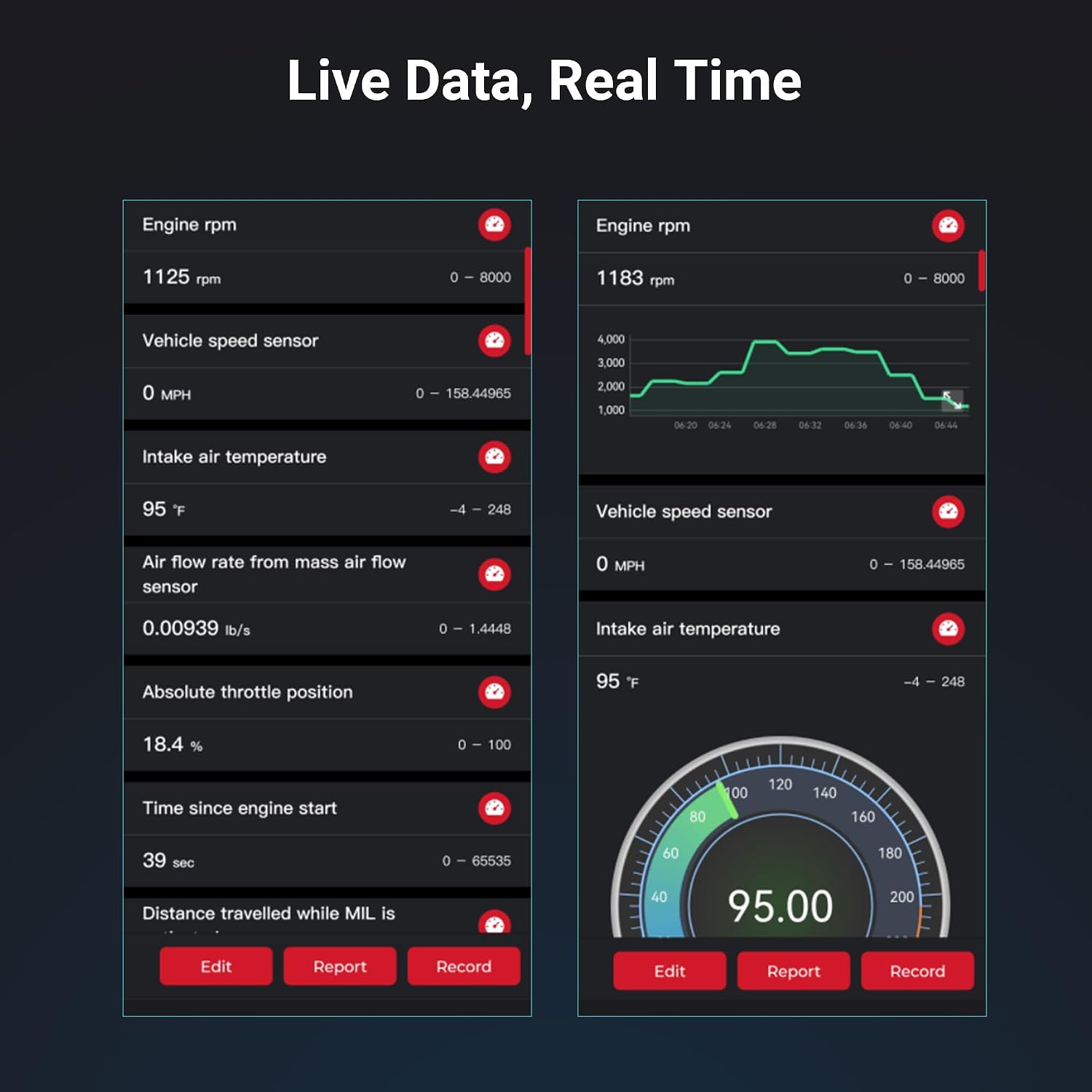 Thumbnail 6 de GOOLOO DEEPSCAN DS100 OBD2 Bluetooth scanner for full-system diagnostics with AutoVIN, resets and HUD display
