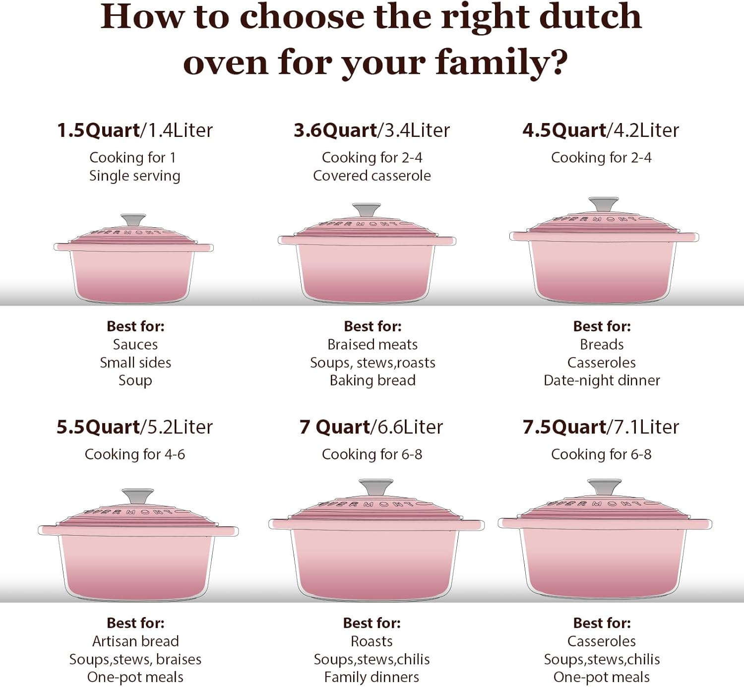 Thumbnail 6 de Overmont 28cm enamelled cast iron casserole