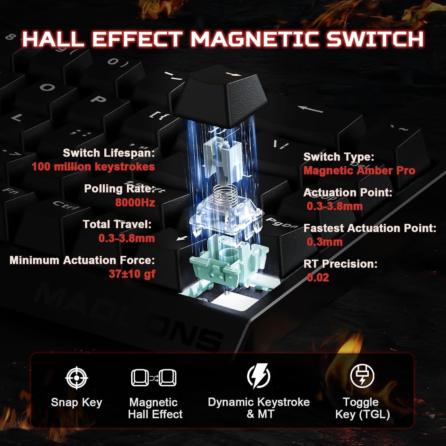 Thumbnail 2 de YUNZII MAD68 HE Mechanische Gaming-Tastatur (60%, kabelgebunden) mit Magnet-Switches & Rapid Trigger