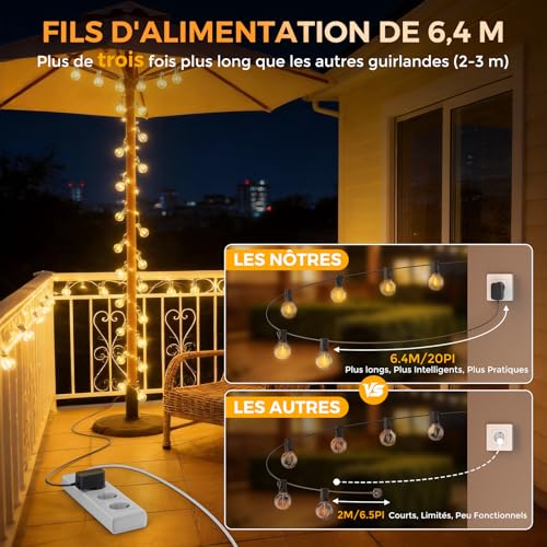 Detalle de Guirlande Lumineuse Exterieure 33,3M - G40 LED avec App & Télécommande par Roravilila