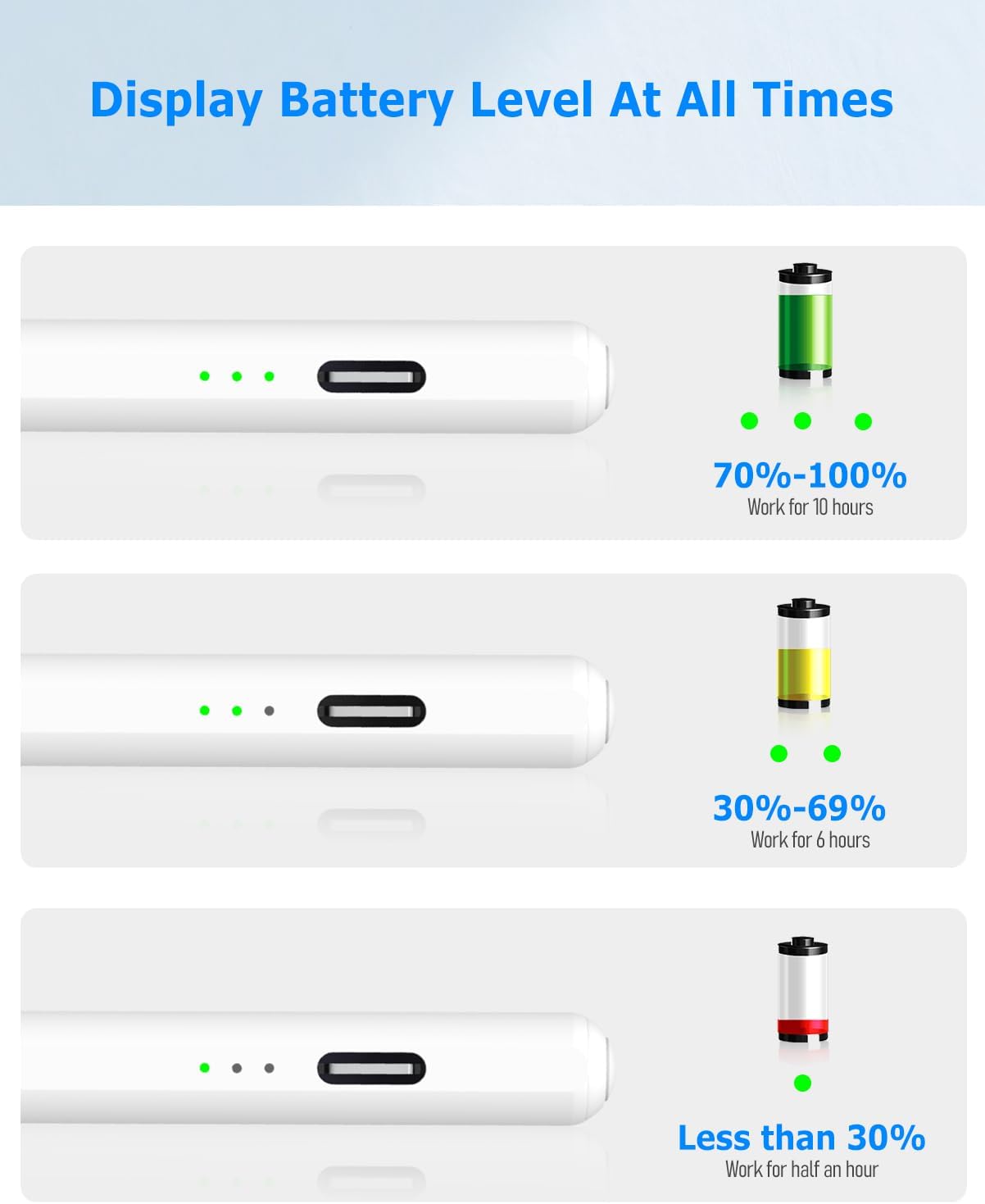 Thumbnail 2 de MYSTILUCK Stylus Pen for iPad — Tilt, Palm Rejection ✏️