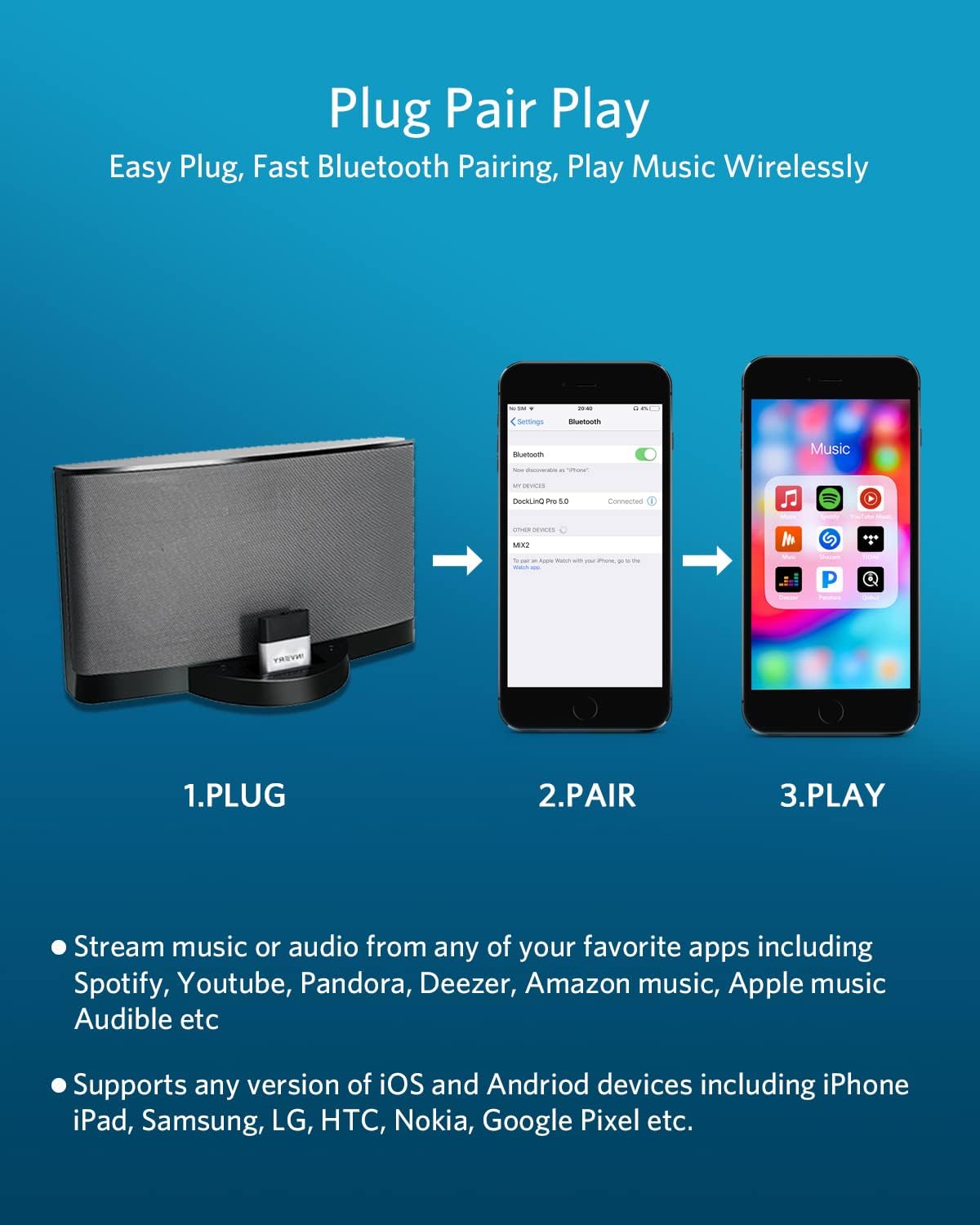 Detalle de INVERY DockLinQ 30-Pin Bluetooth Receiver with Bluetooth 5.0 and Aux